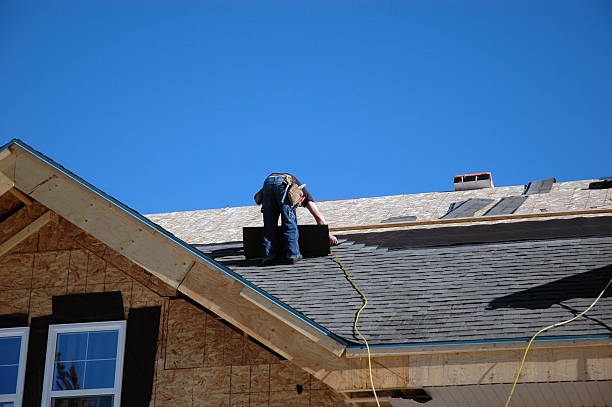 Best Roof Replacement Cost  in Pine Mountain Clu, CA